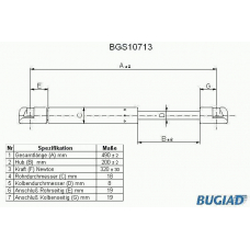 BGS10713 BUGIAD Газовая пружина, крышка багажник