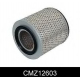 CMZ12603 COMLINE Воздушный фильтр