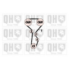 QTB319 QUINTON HAZELL Ремень ГРМ