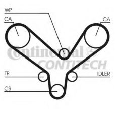 CT726WP2 CONTITECH Водяной насос + комплект зубчатого ремня