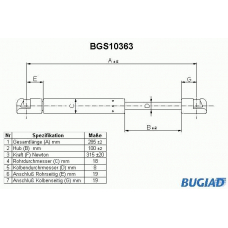 BGS10363 BUGIAD Газовая пружина, крышка багажник