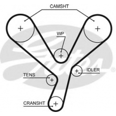 5643XS GATES Ремень ГРМ