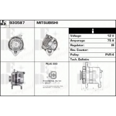 930587 EDR Генератор