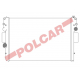 3052084X<br />POLCAR