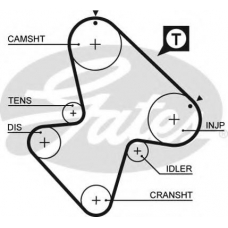 5207 GATES Ремень ГРМ
