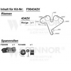 F904302V FLENNOR Комплект ремня грм