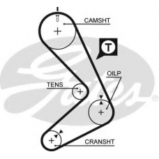 5131 GATES Ремень ГРМ