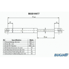 BGS10977 BUGIAD Газовая пружина, крышка багажник