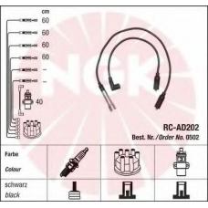 0502 NGK Комплект проводов зажигания