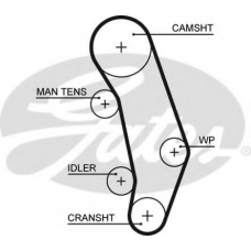 5346XS GATES Ремень ГРМ