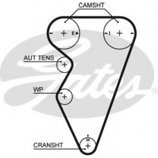 5416XS GATES Ремень ГРМ