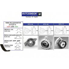 KH 65 HUTCHINSON Комплект ремня грм