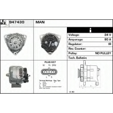 947430 EDR Генератор