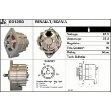 931250 EDR Генератор
