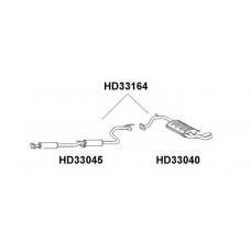 HD33040 VENEPORTE Глушитель выхлопных газов конечный