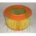 PA170 MULLER FILTER Воздушный фильтр