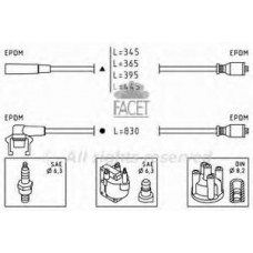 4.9033 FACET 