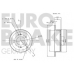 5815203414 EUROBRAKE Тормозной диск