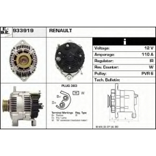 933919 EDR Генератор