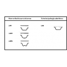 CT777 CONTITECH Conti synchrobelt®