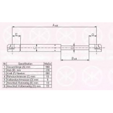 25537100 KLOKKERHOLM Газовая пружина, крышка багажник