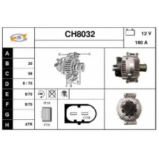 CH8032 SNRA Генератор