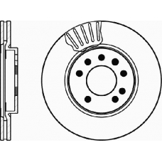 MDC797 MINTEX Тормозной диск