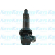 ICC-9008<br />KAVO PARTS