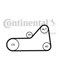 6PK1153K1 CONTITECH Поликлиновой ременный комплект