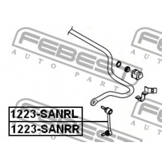 1223-SANRL FEBEST Тяга / стойка, стабилизатор