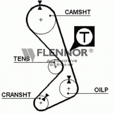 4948V FLENNOR Ремень ГРМ