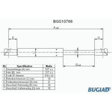 BGS10766 BUGIAD Газовая пружина, крышка багажник