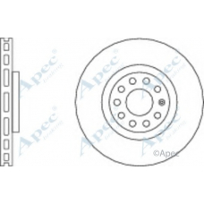 DSK2285 APEC Тормозной диск