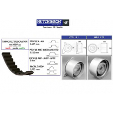 KH 183 HUTCHINSON Комплект ремня грм