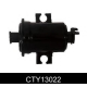 CTY13022