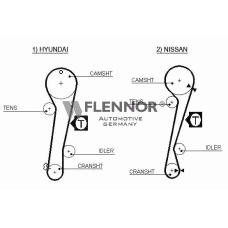 4298V FLENNOR Ремень ГРМ