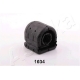 GOM-1034