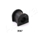 GOM-3047