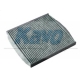 SC-9602C