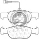 BP860