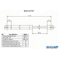 BGS10787 BUGIAD Газовая пружина, крышка багажник