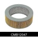 CMB12047