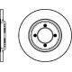 MDC280