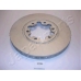 DI-318 JAPANPARTS Тормозной диск