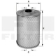 KF 195 A