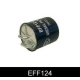 EFF124
