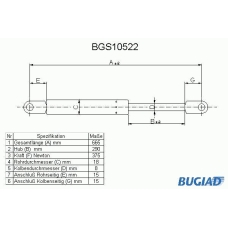 BGS10522 BUGIAD Газовая пружина, капот