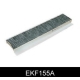 EKF155A