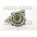 A030794 DA SILVA Генератор