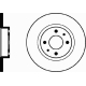 MDC636